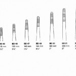 Pensety anatomiczne