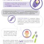 Poznaj fenyloketonurię ? rzadką chorobę metaboliczną.