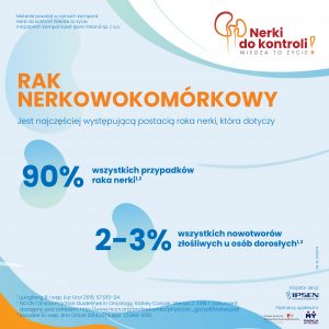 KV_NDK_FINAL Nerki do kontroli! Wiedza to życie – Przefiltruj swój organizm